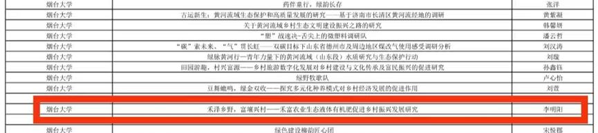 绿肥润土，兴村富谷 ｜ 绘就丰收绿色卷轴——大学生助力有机农业的生态振兴实践